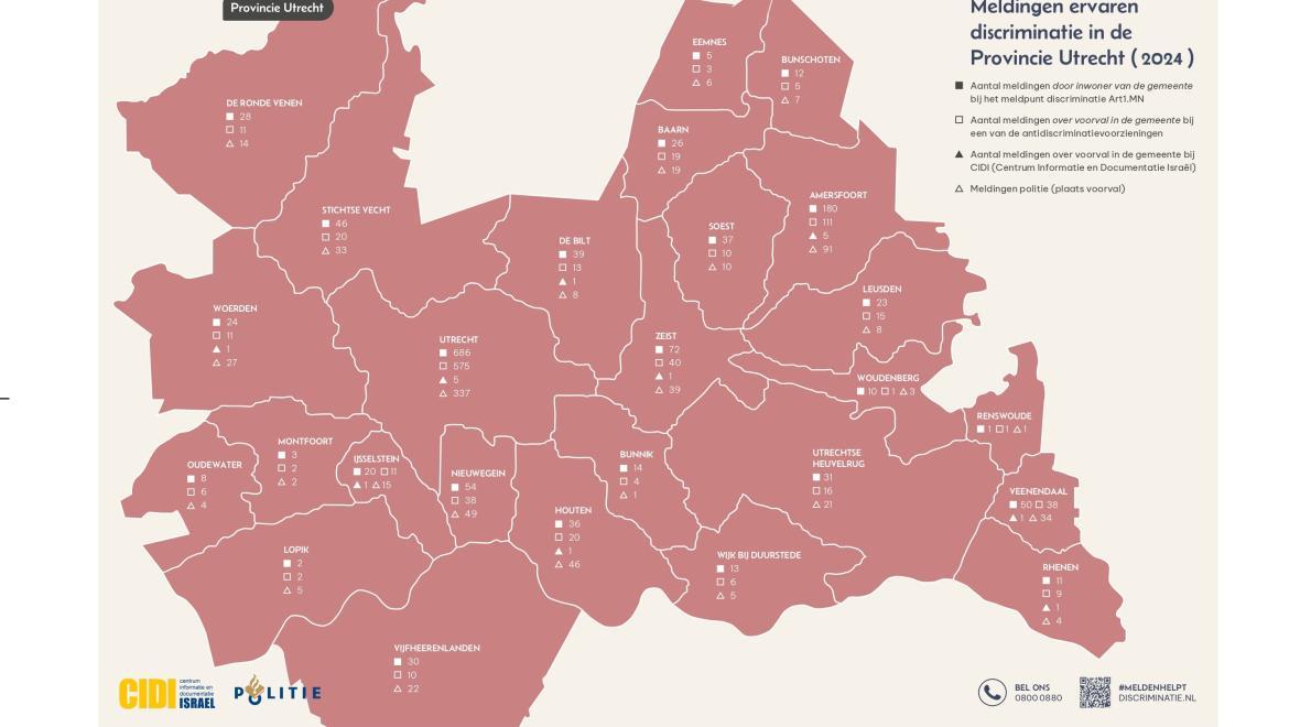 Factsheet Cijfers Prov Utrecht_2024