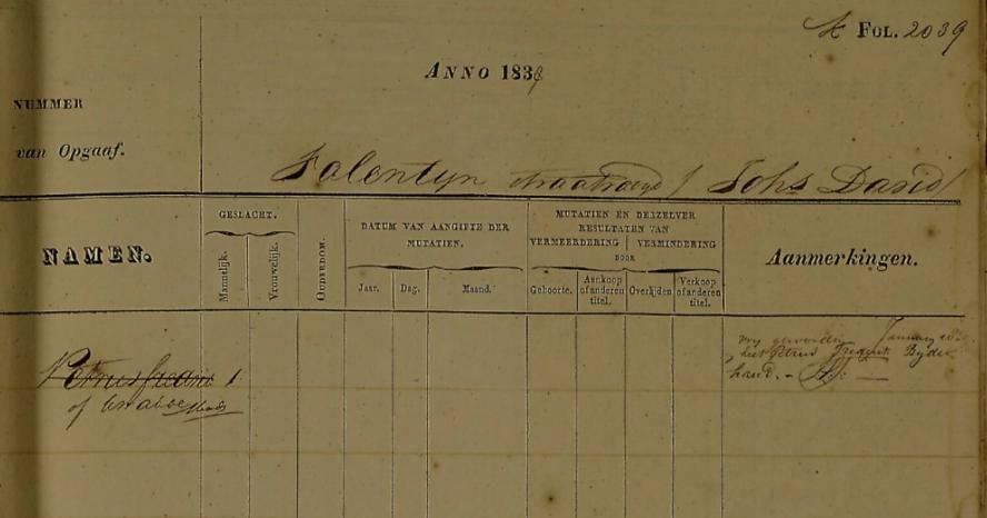 de nieuwe serie van de “slavenregisters” van 1838, waarin Frederik ingeschreven wordt bij straatvoogd Johannes David Valentijn, 